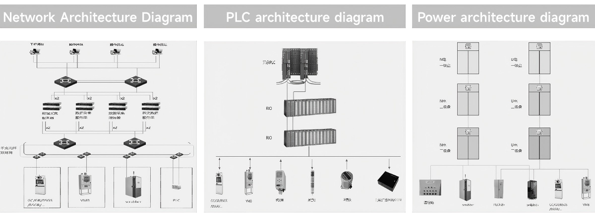 1764575893247518.png 气体监控系统.png