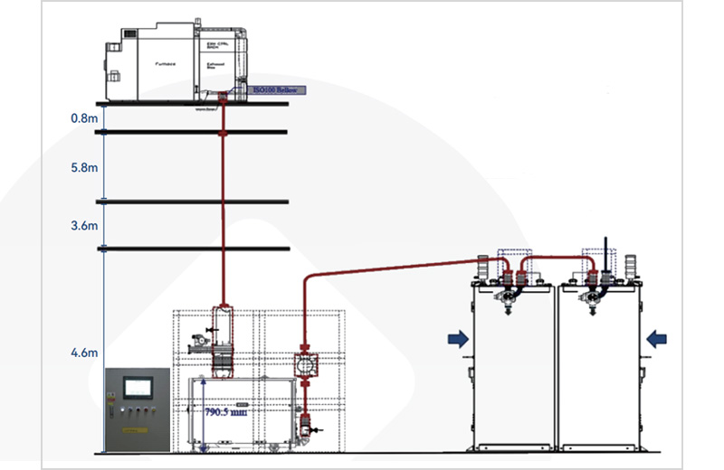 Pipeline insulation and heating